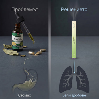 🇧🇬 Висококачествен български продукт с местна доставка 🥇 Murwon® билков дифузер за пречистване на белите дробове 🍇 (👨‍⚕️ Ефективна помощ: кашлица, фарингит, задух, храхра, запушен нос, бронхит, симптоми на алергия и белодробни оплаквания) ❤️