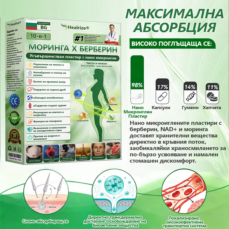 🍉Официален магазин  | 𝐇𝐞𝐚𝐥𝐫𝐢𝐳𝐞🌟🔥 Моринга X Берберин 10-In-1 Напреднал Нано Микроигли Пластир (Един път на ден, видими промени за 7 дни）✅ Ожиряване, диабет, сънна апнея и проблеми със ставите.