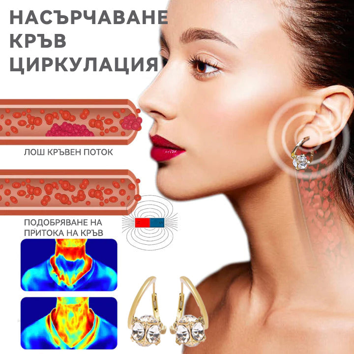 （ПРОМОЦИЯ В ПОСЛЕДНИЯ ДЕН - 80% ОТСТЪПКА🔥)👩‍⚕️🎁 𝐂𝐙𝐓𝐈𝐂𝐋𝐄® Лимфна енергийна магнезиева терапия с германиеви обеци