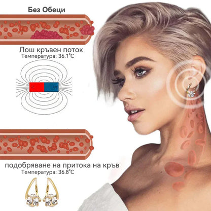 （ПРОМОЦИЯ В ПОСЛЕДНИЯ ДЕН - 80% ОТСТЪПКА🔥)👩‍⚕️🎁 𝐂𝐙𝐓𝐈𝐂𝐋𝐄® Лимфна енергийна магнезиева терапия с германиеви обеци