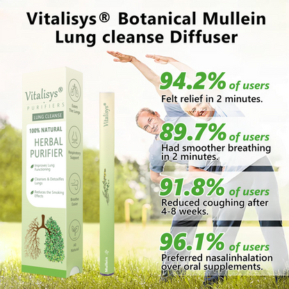 𝐔𝐒 𝐎𝐰𝐧𝐞𝐝 𝐚𝐧𝐝 𝐎𝐩𝐞𝐫𝐚𝐭𝐞𝐝✅ 𝐕𝒊𝒕𝐚𝐥𝐢𝐬𝐲𝐬® 𝐁𝐨𝐭𝐚𝐧𝐢𝐜𝐚𝐥 𝐌𝐮𝐥𝐥𝐞𝐢𝐧 𝐋𝐮𝐧𝐠 𝐂𝐥𝐞𝐚𝐧𝐬𝐞 𝐃𝐢𝐟𝐟𝐮𝐬𝐞𝐫(🫁Cough, Pharyngitis, shortness of breath, sputum, stuffy nose, bronchitis, bronchitis, allergy symptoms, lung discomfort)2✨
