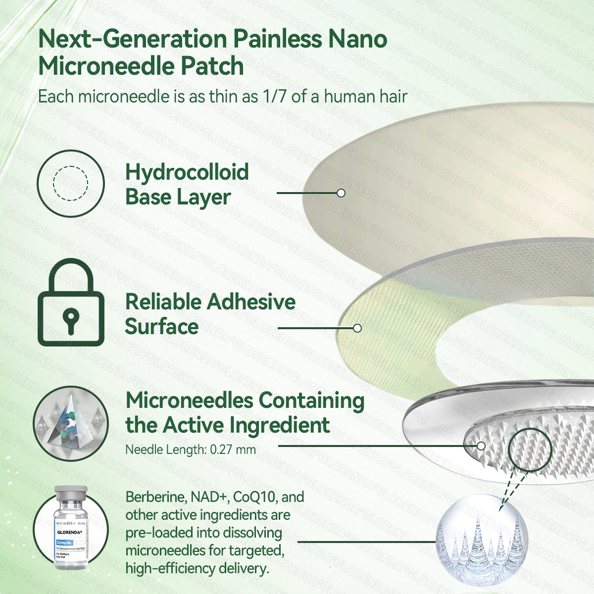 𝑶𝒇𝒇𝒊𝒄𝒊𝒂𝒍 𝒔𝒕𝒐𝒓𝒆  | 🩹𝐌𝐮𝐫𝒘𝒐𝒏® 𝐌𝐨𝐫𝐢𝐧𝒈𝗮 𝑩𝒆𝒓𝒃𝒆𝐫𝐢𝐧𝐞 𝐱 𝐍𝗔𝒟+ 10-𝑖n-1 𝐍a𝒏𝒐 𝐌𝐢𝐜𝐫𝑜𝑛𝑒𝑒𝗱𝗹𝗲 𝐏𝐚𝒕𝒄𝒉🇺🇸(𝐉𝐮𝐬𝐭 𝐨𝐧𝐜𝐞 𝐚 𝐝𝐚𝐲, 𝐯𝐢𝐬𝐢𝐛𝐥𝐞 𝐜𝐡𝐚𝐧𝐠𝐞𝐬 𝐢𝐧 𝟕 𝑫𝐚𝐲𝐬） ✅ 𝐅𝐨𝐫 𝐎𝐛𝐞𝐬𝐢𝐭𝐲,  𝙇𝙊𝙊𝙎𝗘 𝗦𝗞𝗜𝗡,𝐝𝐢𝐚𝐛𝐞𝐭𝙚𝙨, 𝐬𝐥𝐞𝐞𝐏 𝐚𝐩𝐧𝐞𝐚, 𝐣𝐨𝐢𝐧𝐭 𝐢𝐬𝐬𝐮𝙚𝙨, 𝐚𝐧𝐝 𝐦𝐨𝐫𝐞