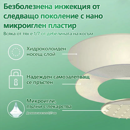 Сертифициран с CE & GMP сертифициран 👩‍⚕️ |  𝑴𝓤𝗥𝓦𝓞𝙉® 𝑴-𝓑 -𝙉 𝟭𝟬-𝒊𝓷-𝟏 𝙉𝒶𝓷𝙤 𝗙𝐮𝐬𝐢𝐨𝐧 𝙈𝓮𝓉𝒶𝒷𝑜𝓁𝒾𝒸 𝗉𝗎𝐴𝐭𝐜𝐡 | ✅ Потвърдено от науката | 10-в-1 формула | Резултати след 7 дни💟