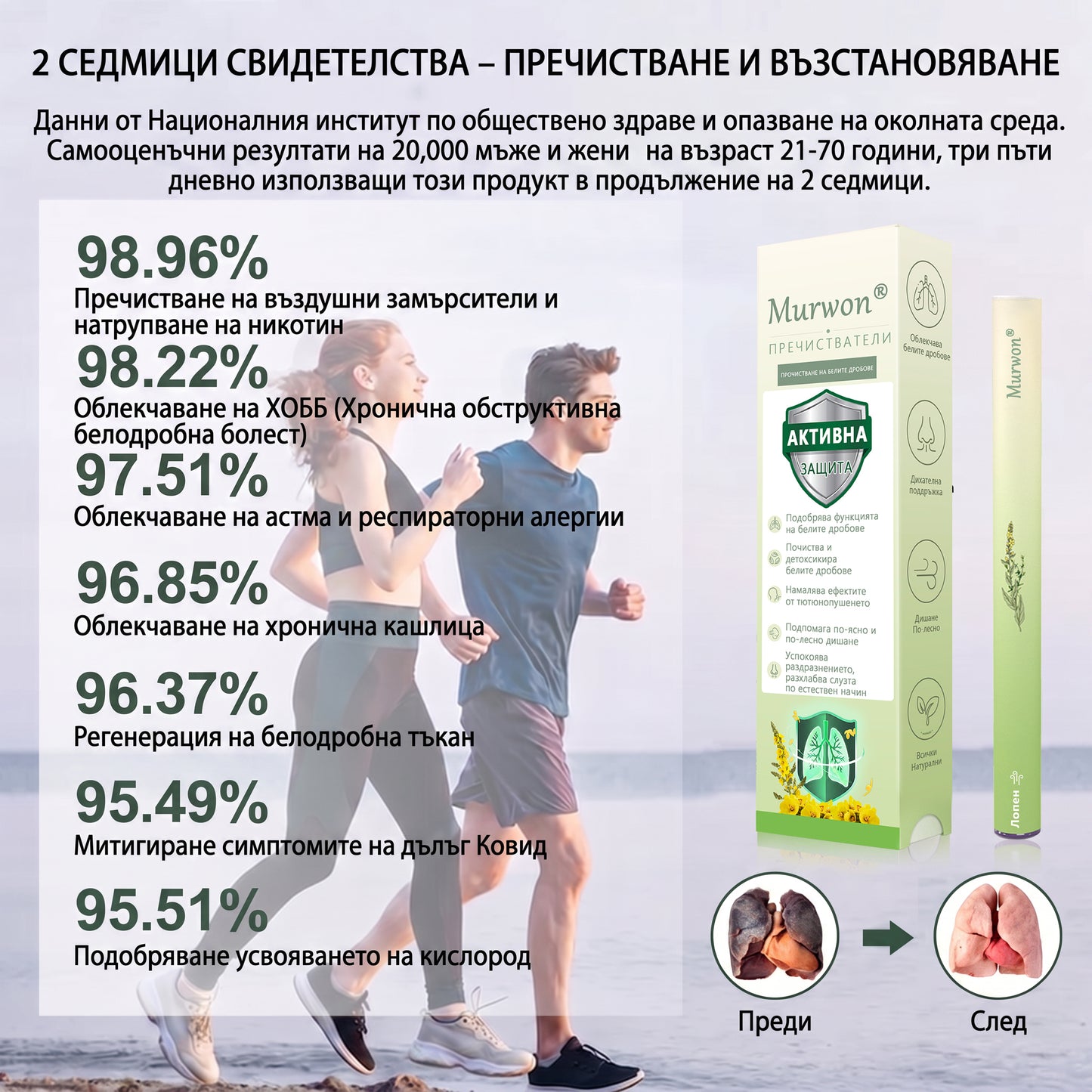 🇧🇬 Висококачествен български продукт с местна доставка 🥇 Murwon® билков дифузер за пречистване на белите дробове 🍇 (👨‍⚕️ Ефективна помощ: кашлица, фарингит, задух, храхра, запушен нос, бронхит, симптоми на алергия и белодробни оплаквания) ❤️