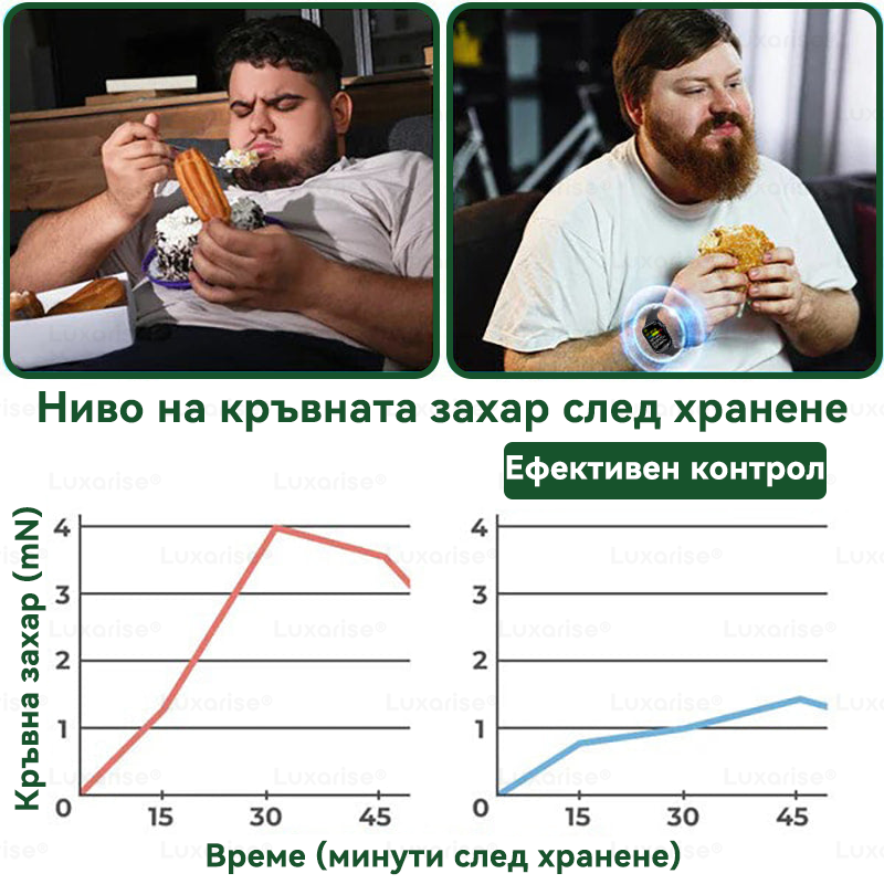 Официален магазин  | 𝐇𝐞𝐚𝐥𝐫𝐢𝐳𝐞🌟🔥 Моринга X Берберин 10-In-1 Напреднал Нано Микроигли Пластир (Един път на ден, видими промени за 7 дни）✅ Ожиряване, диабет, сънна апнея и проблеми със ставите.