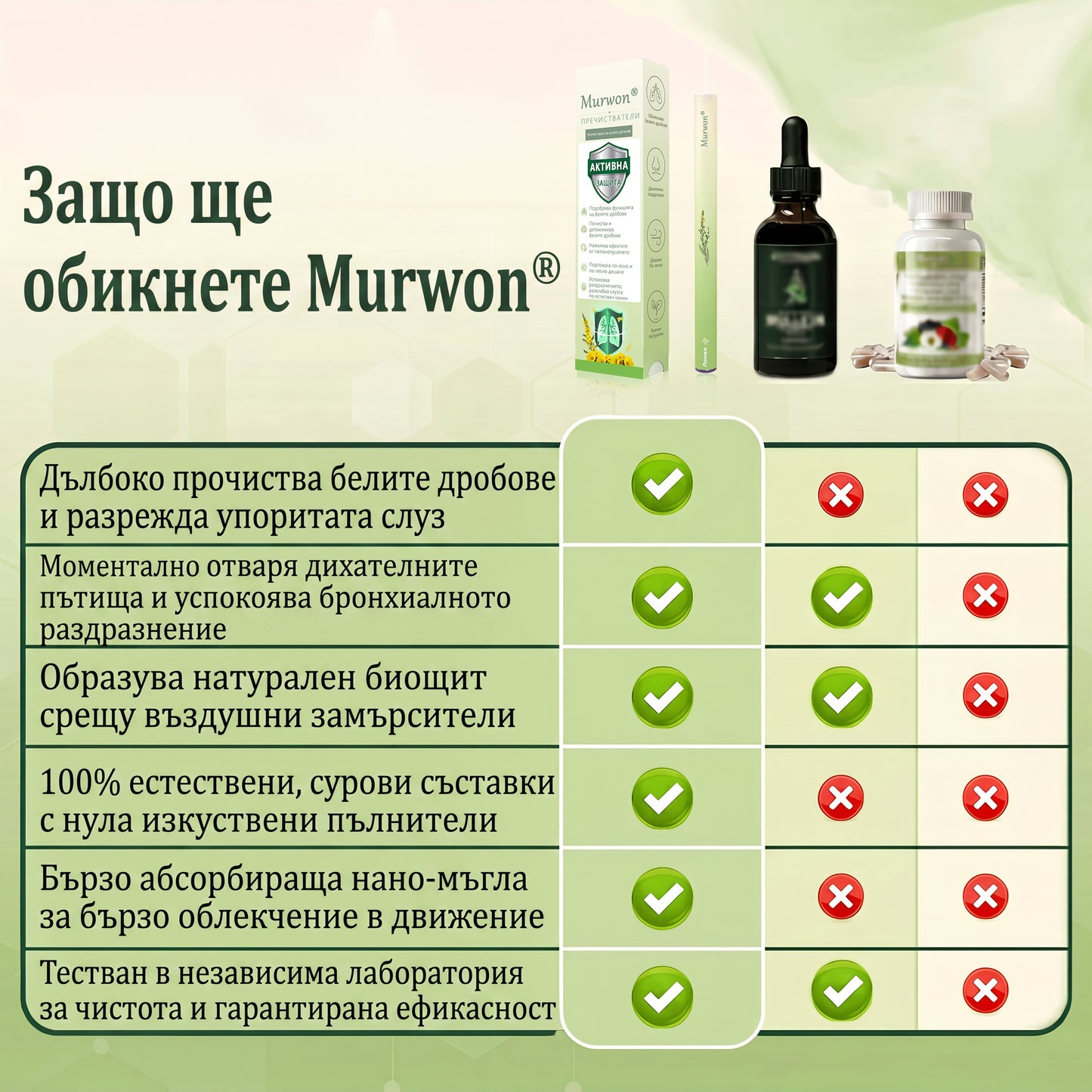 🇧🇬 Висококачествен български продукт с местна доставка 🥇 Murwon® билков дифузер за пречистване на белите дробове 🍇 (👨‍⚕️ Ефективна помощ: кашлица, фарингит, задух, храхра, запушен нос, бронхит, симптоми на алергия и белодробни оплаквания) ❤️
