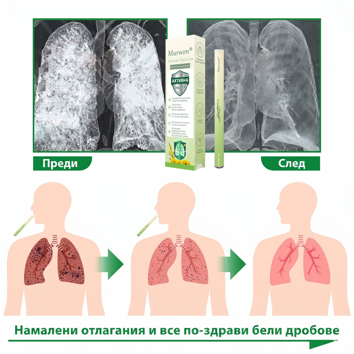 🇧🇬 Висококачествен български продукт с местна доставка 🥇 Murwon® билков дифузер за пречистване на белите дробове 🍇 (👨‍⚕️ Ефективна помощ: кашлица, фарингит, задух, храхра, запушен нос, бронхит, симптоми на алергия и белодробни оплаквания) ❤️