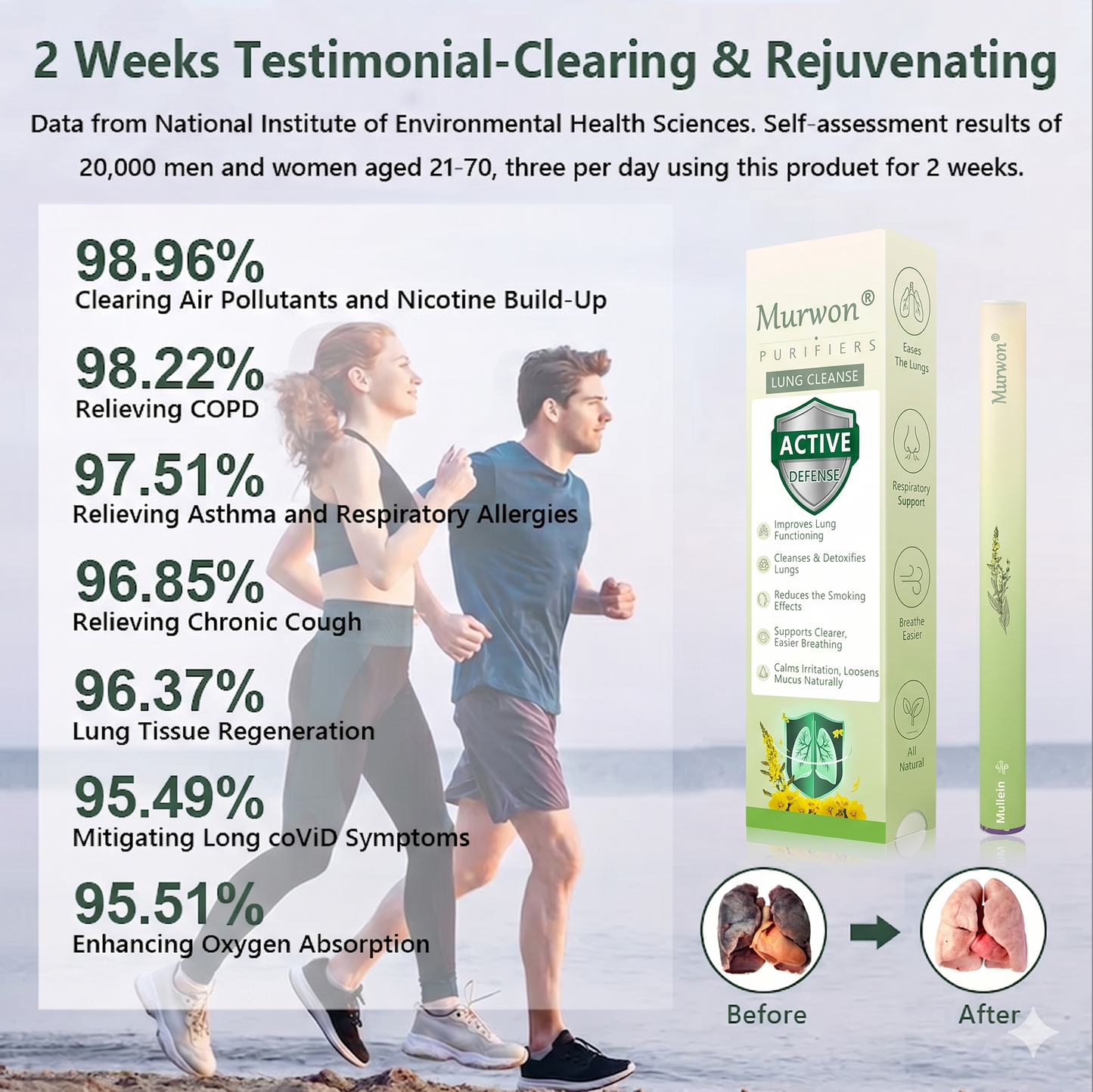 🇺🇸 𝐏𝐫𝐨𝐮𝐝𝐥𝐲 𝐌𝐚𝐝𝐞 & 𝐒𝐡𝐢𝐩𝐩𝐞𝐝 𝐢𝐧 𝐭𝐡𝐞 𝐔𝐒A✅𝐌𝐮𝐫𝐰𝒐𝒏® 𝐁𝐨𝐭𝐚𝐧𝐢𝐜𝐚𝐥 𝐌𝐮𝐥𝐥𝐞𝐢𝐧 𝐋𝐮𝐧𝐠 𝐂𝐥𝐞𝐚𝐧𝐬𝐞 𝐃𝐢𝐟𝐟𝐮𝐬𝐞𝐫🔥(👨‍⚕️Cough, Pharyngitis, shortness of breath, sputum, stuffy nose, bronchitis, bronchitis, allergy symptoms, lung discomfort)3❤️